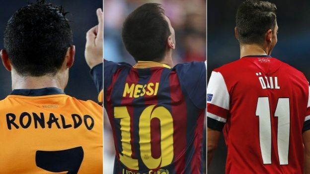 Los jugadores 10 de ftbol que ms camisetas venden del mundo